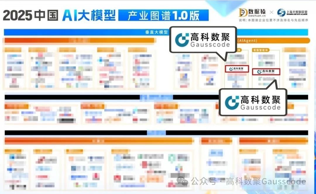mile米乐集团入选《2025中国AI大模型产业图谱》双板块，AI赋能汽车产业数智化升级